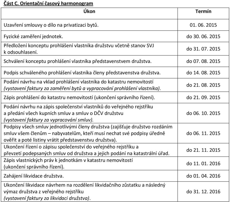 2015 Podpis schváleného prohlášení vlastníka členy představenstva družstva. do 14. 08.