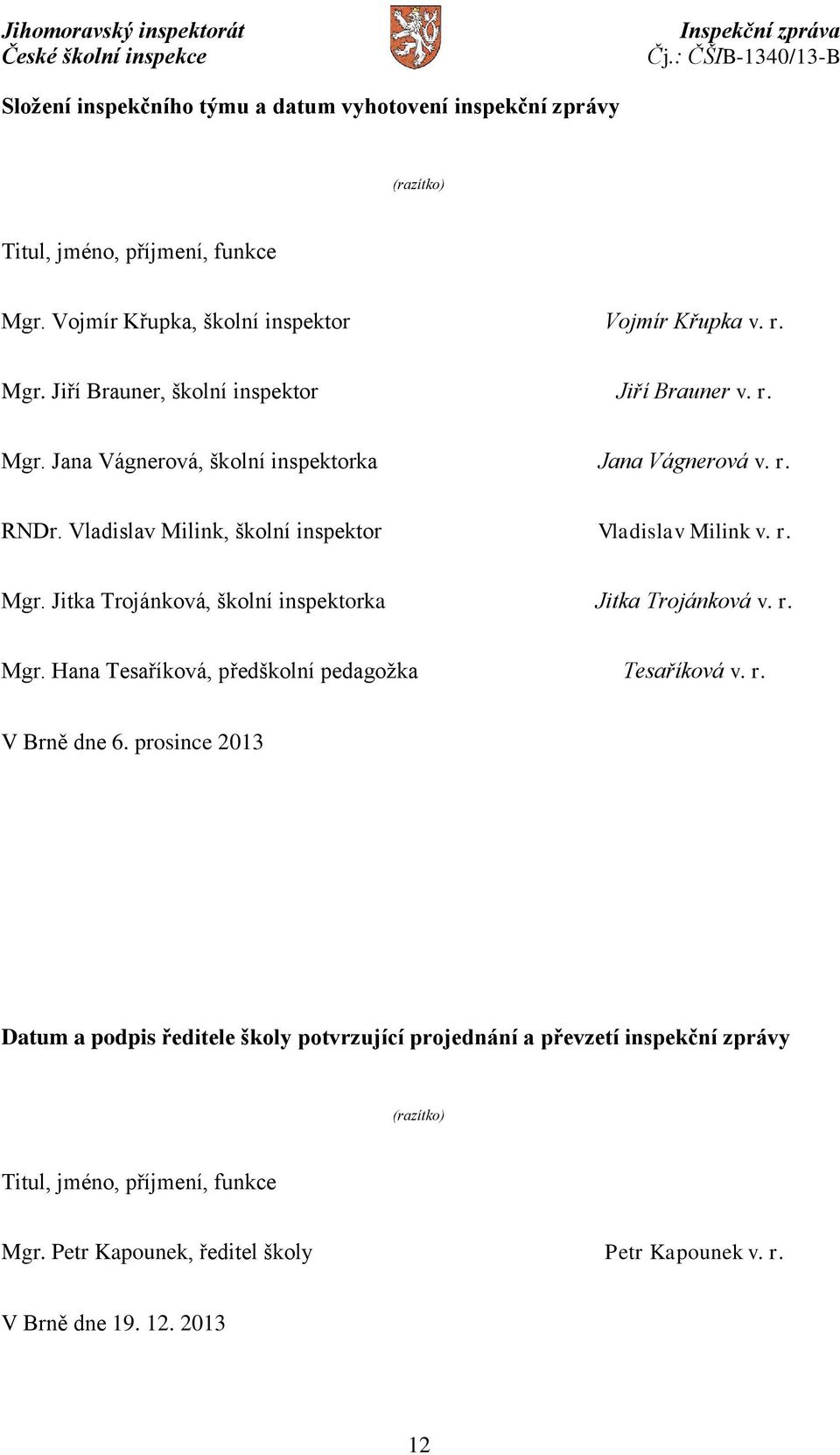 r. Mgr. Hana Tesaříková, předškolní pedagožka Tesaříková v. r. V Brně dne 6.