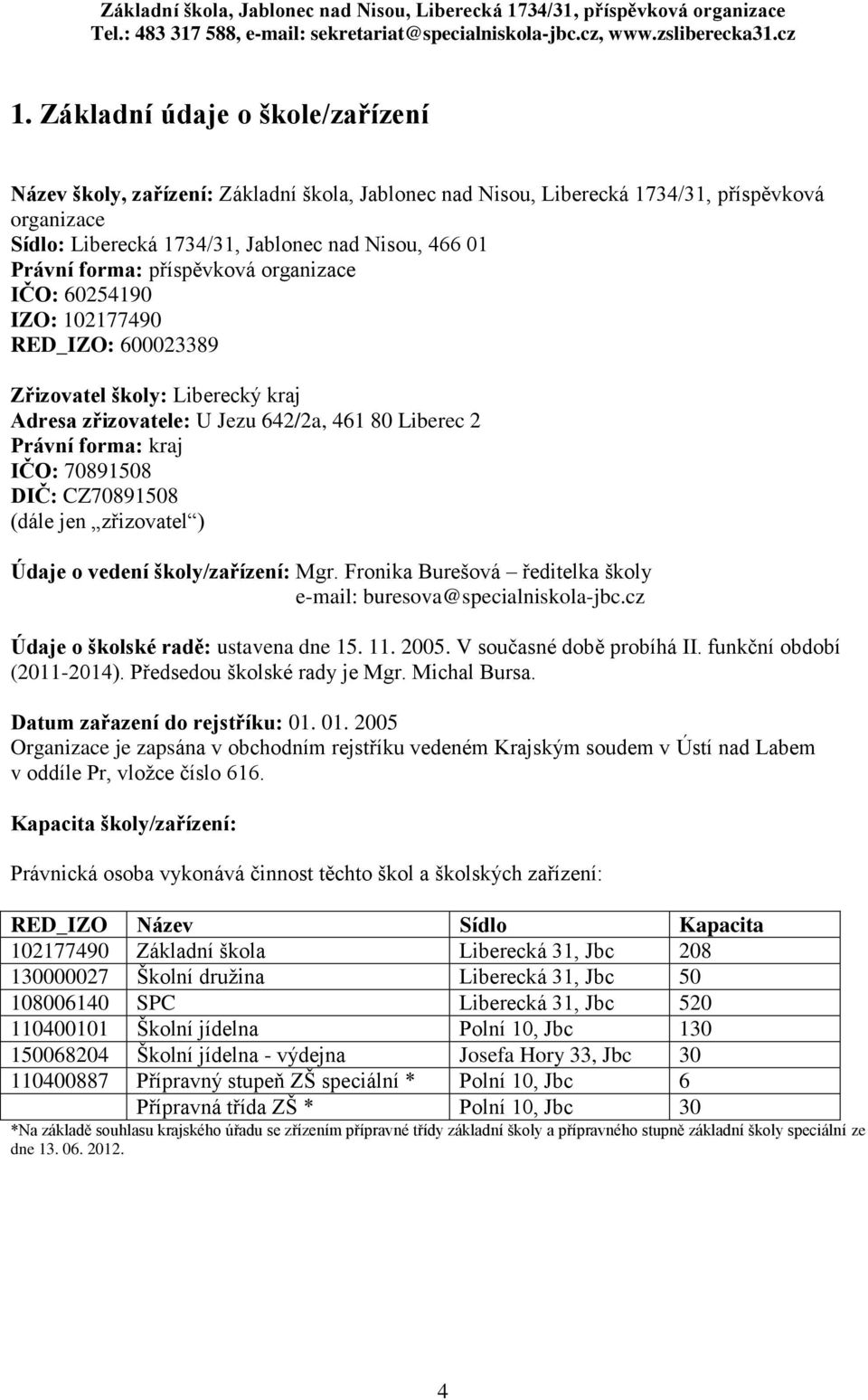 DIČ: CZ70891508 (dále jen zřizovatel ) Údaje o vedení školy/zařízení: Mgr. Fronika Burešová ředitelka školy e-mail: buresova@specialniskola-jbc.cz Údaje o školské radě: ustavena dne 15. 11. 2005.