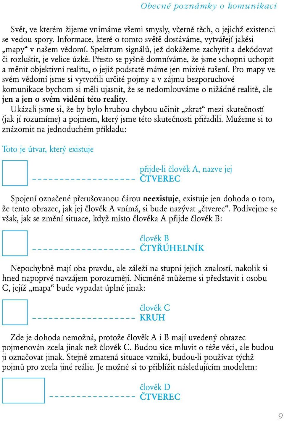 Přesto se pyšně domníváme, že jsme schopni uchopit a měnit objektivní realitu, o jejíž podstatě máme jen mizivé tušení.