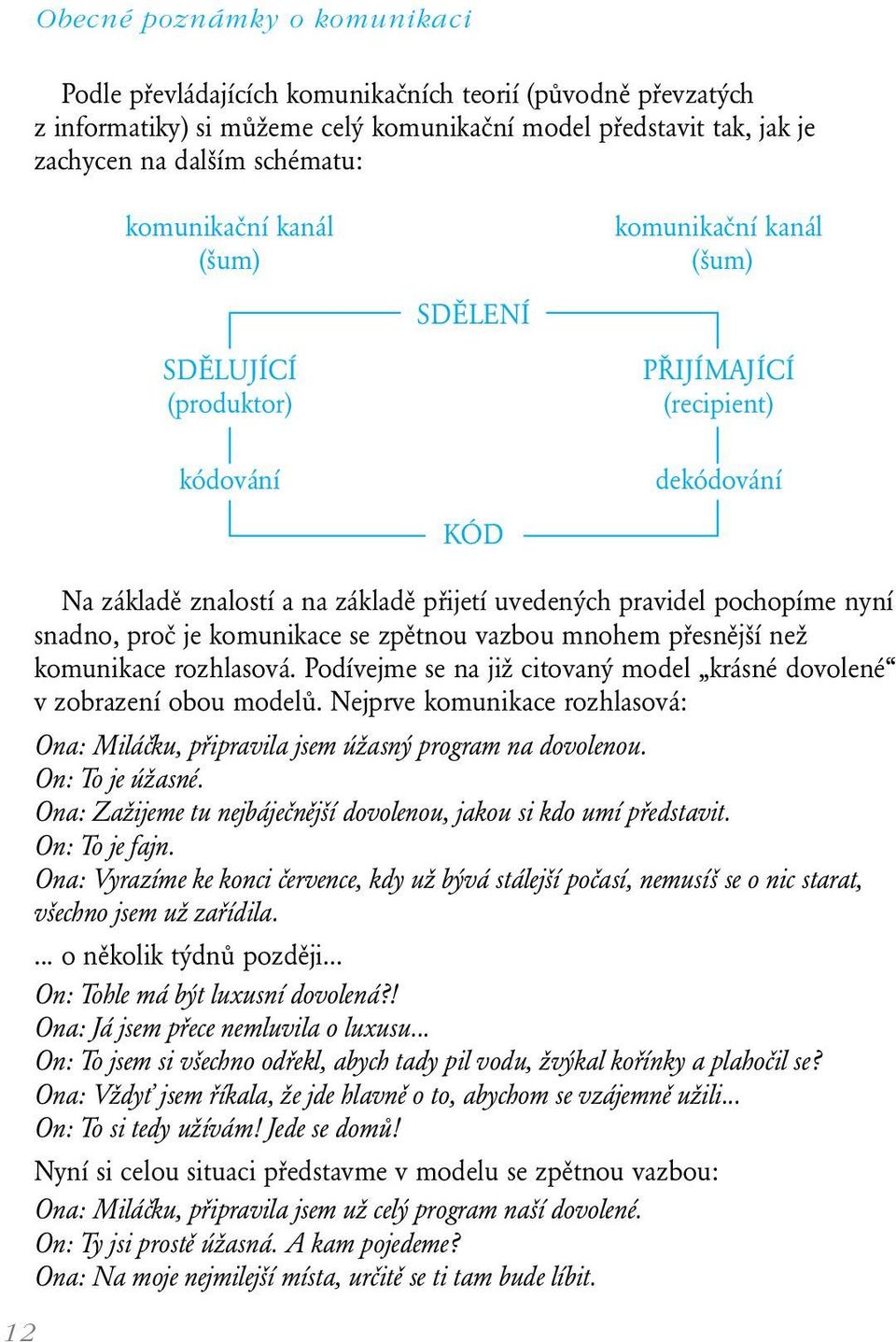 zpětnou vazbou mnohem přesnější než komunikace rozhlasová. Podívejme se na již citovaný model krásné dovolené v zobrazení obou modelů.