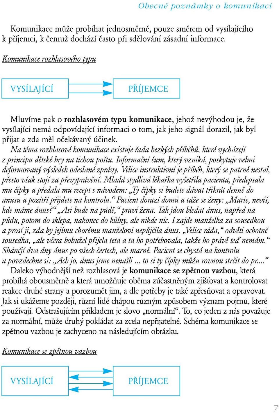 signál dorazil, jak byl přijat a zda měl očekávaný účinek. Na téma rozhlasové komunikace existuje řada hezkých příběhů, které vycházejí z principu dětské hry na tichou poštu.