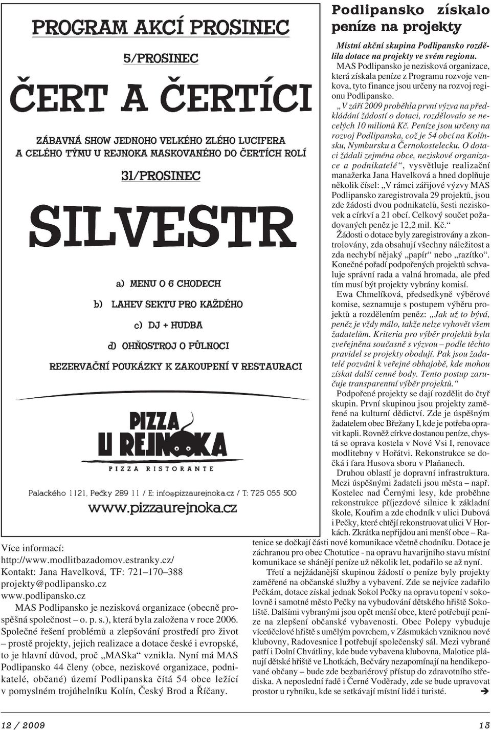 Nyní má MAS Podlipansko 44 členy (obce, neziskové organizace, podni katelé, občané) území Podlipanska čítá 54 obce ležící v pomyslném trojúhelníku Kolín, Český Brod a Říčany.