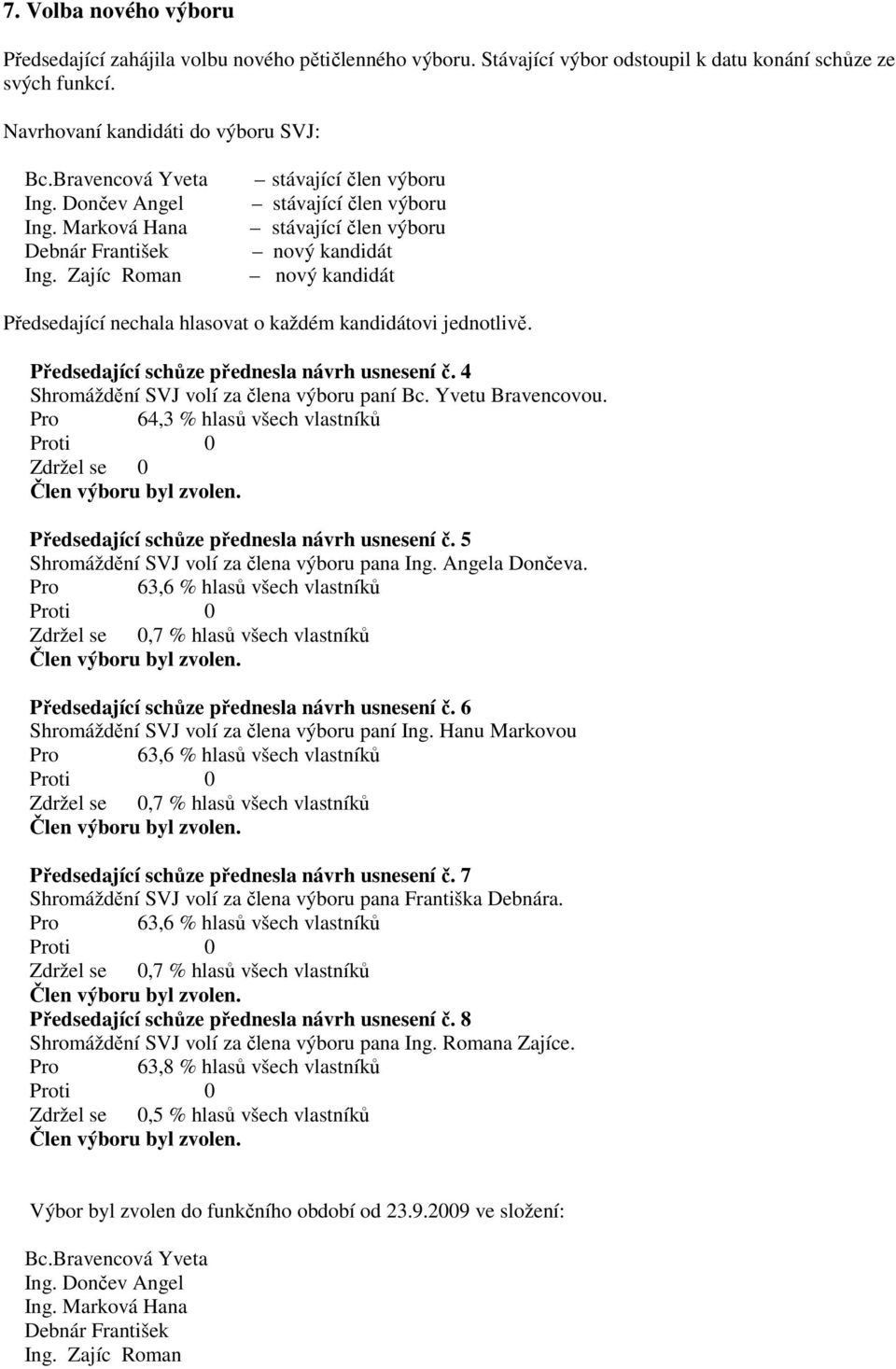 Zajíc Roman stávající člen výboru stávající člen výboru stávající člen výboru nový kandidát nový kandidát Předsedající nechala hlasovat o každém kandidátovi jednotlivě.