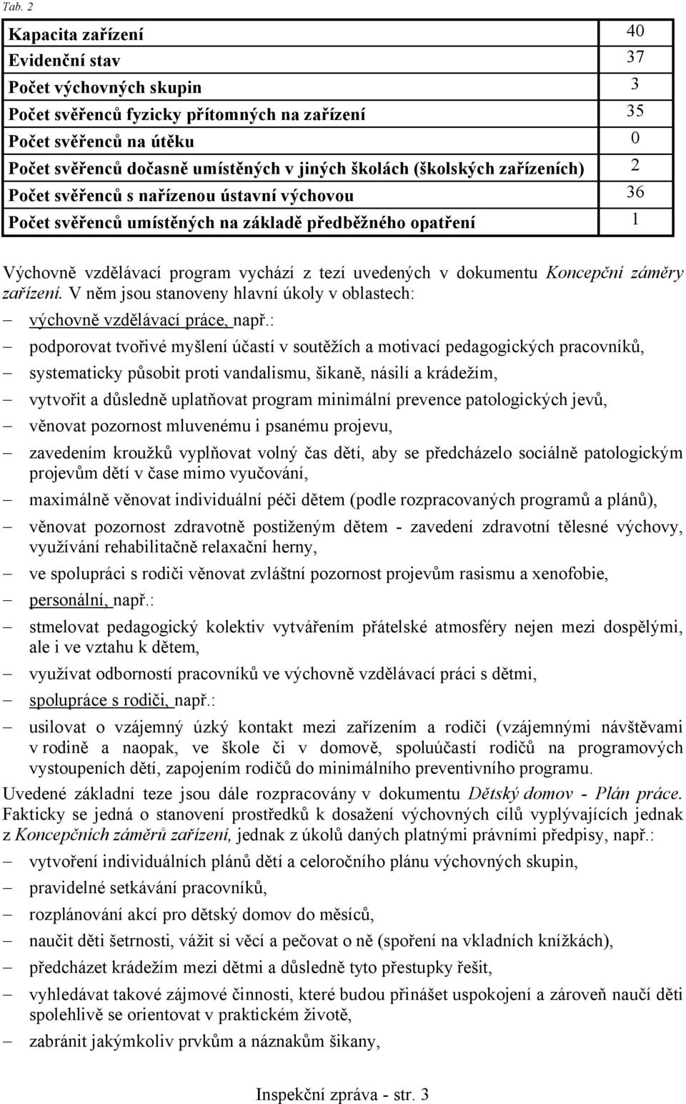 Koncepční záměry zařízení. V něm jsou stanoveny hlavní úkoly v oblastech: výchovně vzdělávací práce, např.