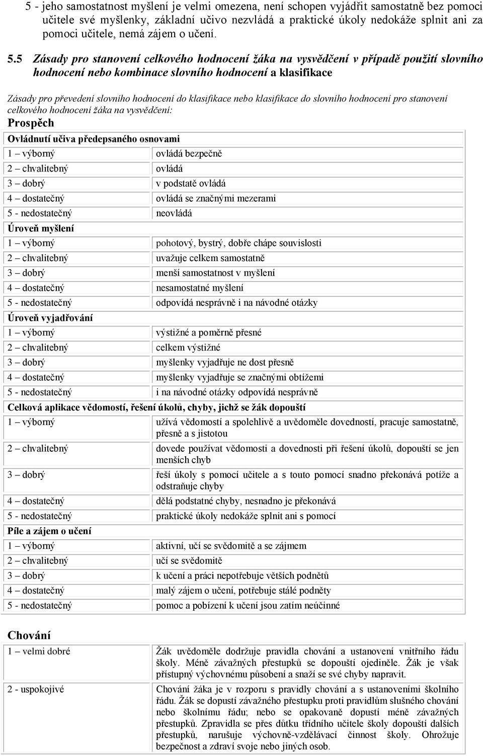 5 Zásady pro stanovení celkového hodnocení žáka na vysvědčení v případě použití slovního hodnocení nebo kombinace slovního hodnocení a klasifikace Zásady pro převedení slovního hodnocení do