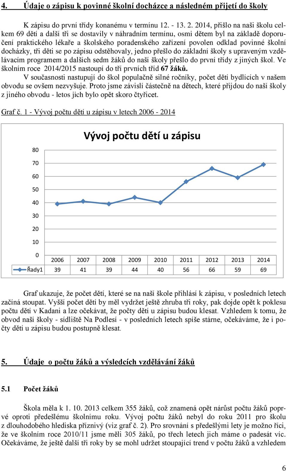 povinné školní docházky, tři děti se po zápisu odstěhovaly, jedno přešlo do základní školy s upraveným vzdělávacím programem a dalších sedm žáků do naší školy přešlo do první třídy z jiných škol.