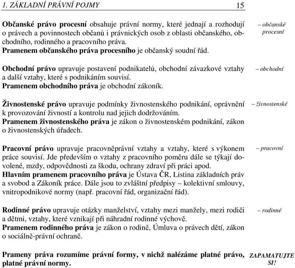 Pramenem obchodního práva je obchodní zákoník. Živnostenské právo upravuje podmínky živnostenského podnikání, oprávnění k provozování živností a kontrolu nad jejich dodržováním.