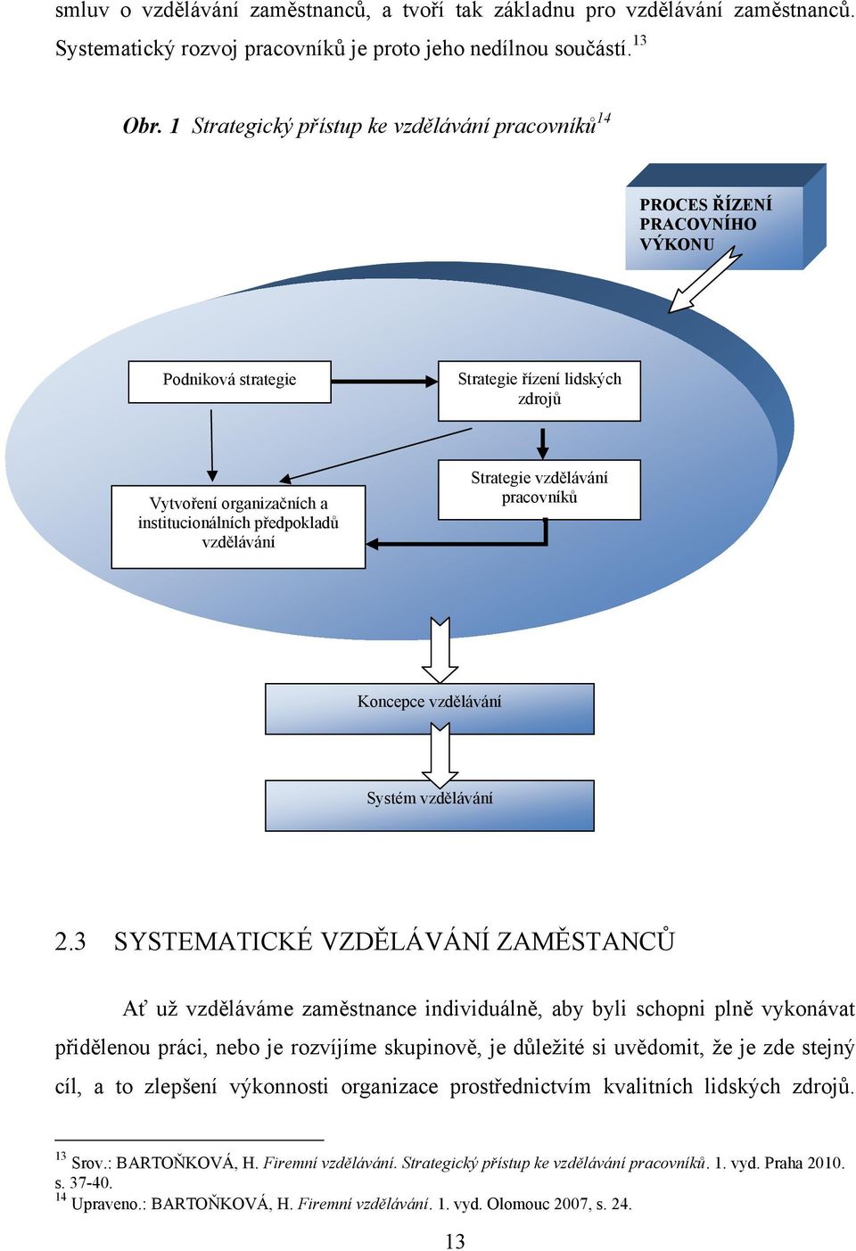 vzdělávání Strategie vzdělávání pracovníků Koncepce vzdělávání Systém vzdělávání 2.