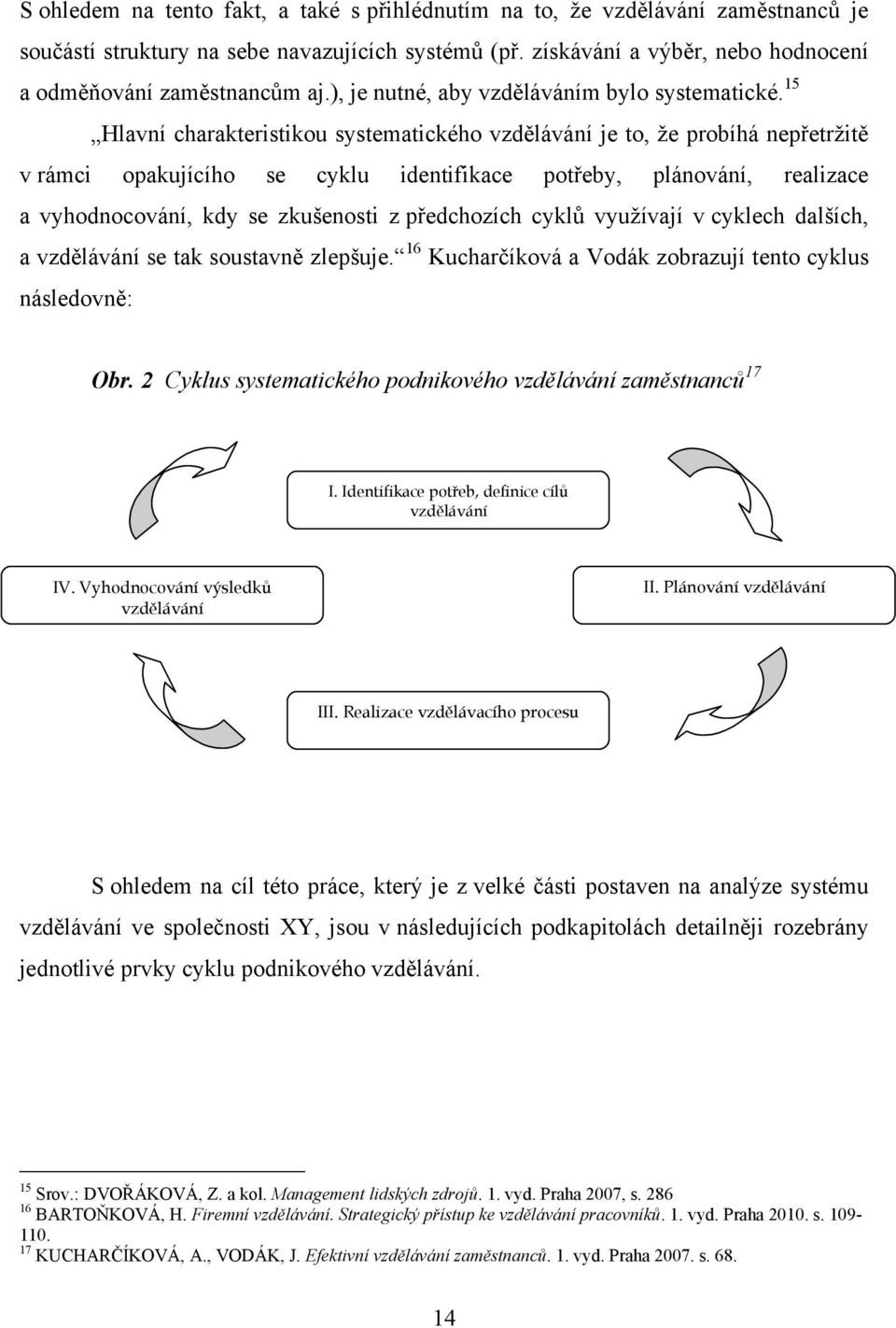 15 Hlavní charakteristikou systematického vzdělávání je to, že probíhá nepřetržitě v rámci opakujícího se cyklu identifikace potřeby, plánování, realizace a vyhodnocování, kdy se zkušenosti z