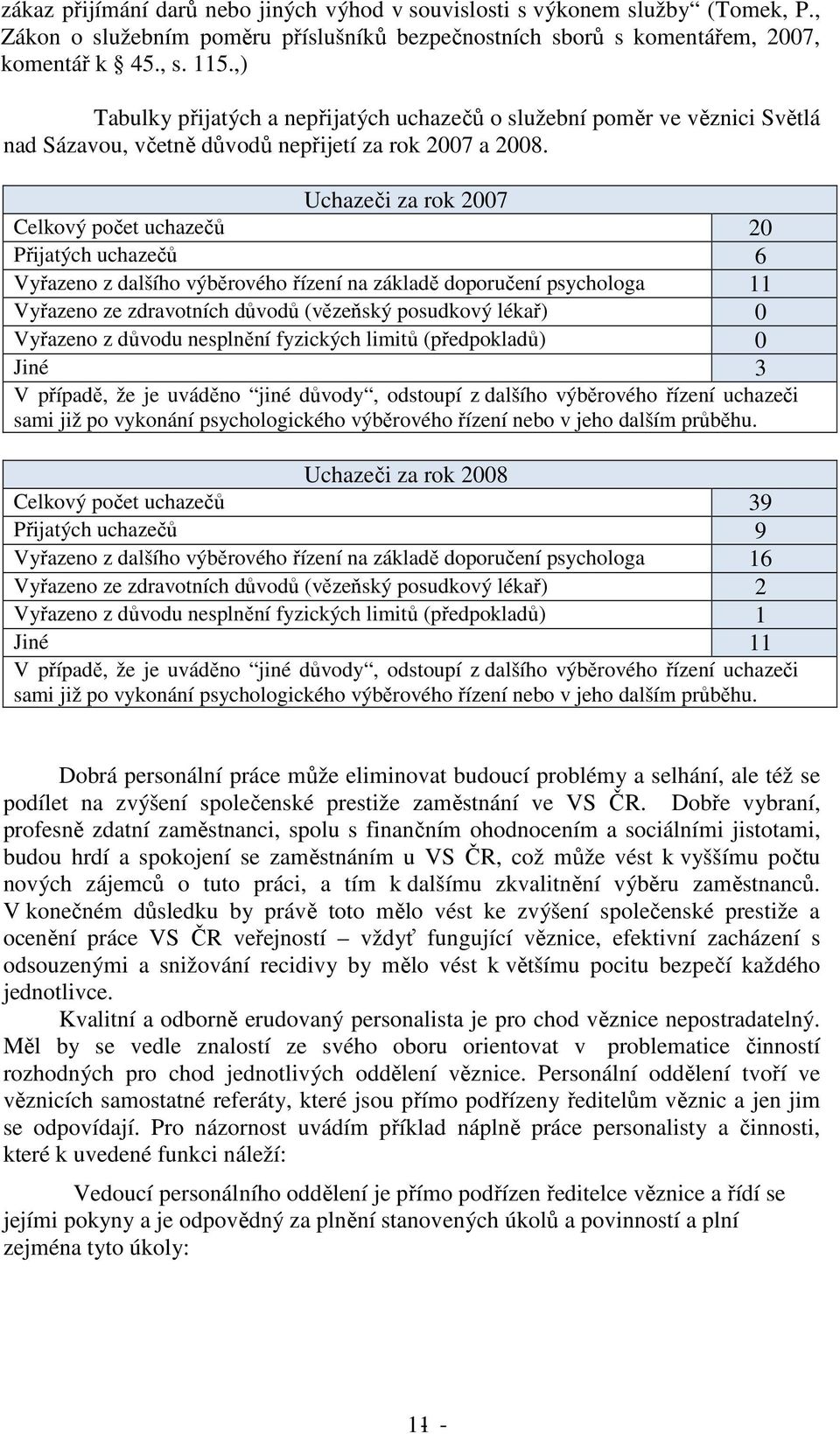 Uchazeči za rok 2007 Celkový počet uchazečů 20 Přijatých uchazečů 6 Vyřazeno z dalšího výběrového řízení na základě doporučení psychologa 11 Vyřazeno ze zdravotních důvodů (vězeňský posudkový lékař)