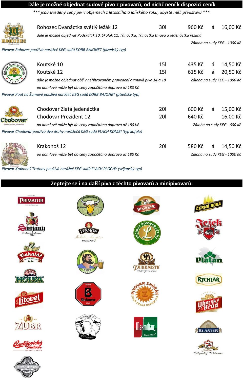 Kč Koutské 10 15l 435 Kč á 14,50 Kč Koutské 12 15l 615 Kč á 20,50 Kč dále je možné objednat obě v nefiltrovaném provedení a tmavá piva 14 a 18 po domluvě může být do ceny započítána doprava až 180 Kč