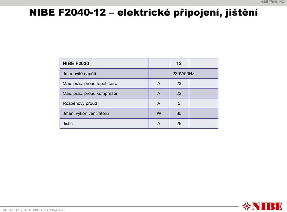 proud tepel. čerp. A 23 Max. prac.