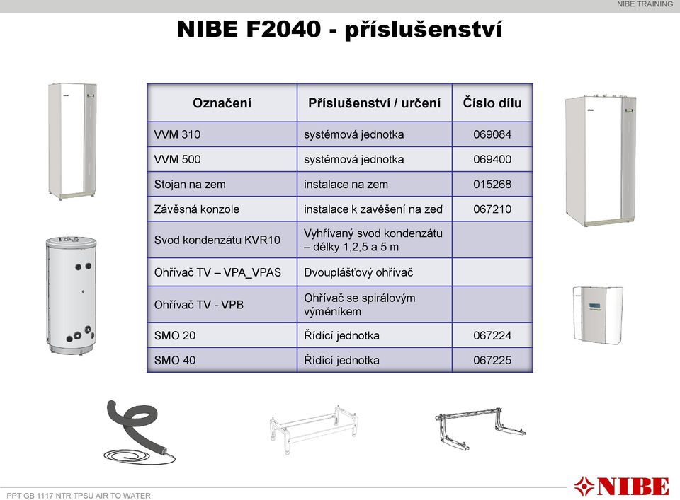 zeď 067210 Svod kondenzátu KVR10 Ohřívač TV VPA_VPAS Ohřívač TV - VPB Vyhřívaný svod kondenzátu délky 1,2,5 a