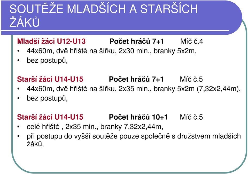 , branky 5x2m, bez postupů, Starší žáci U14-U15 Počet hráčů 7+1 Míčč.