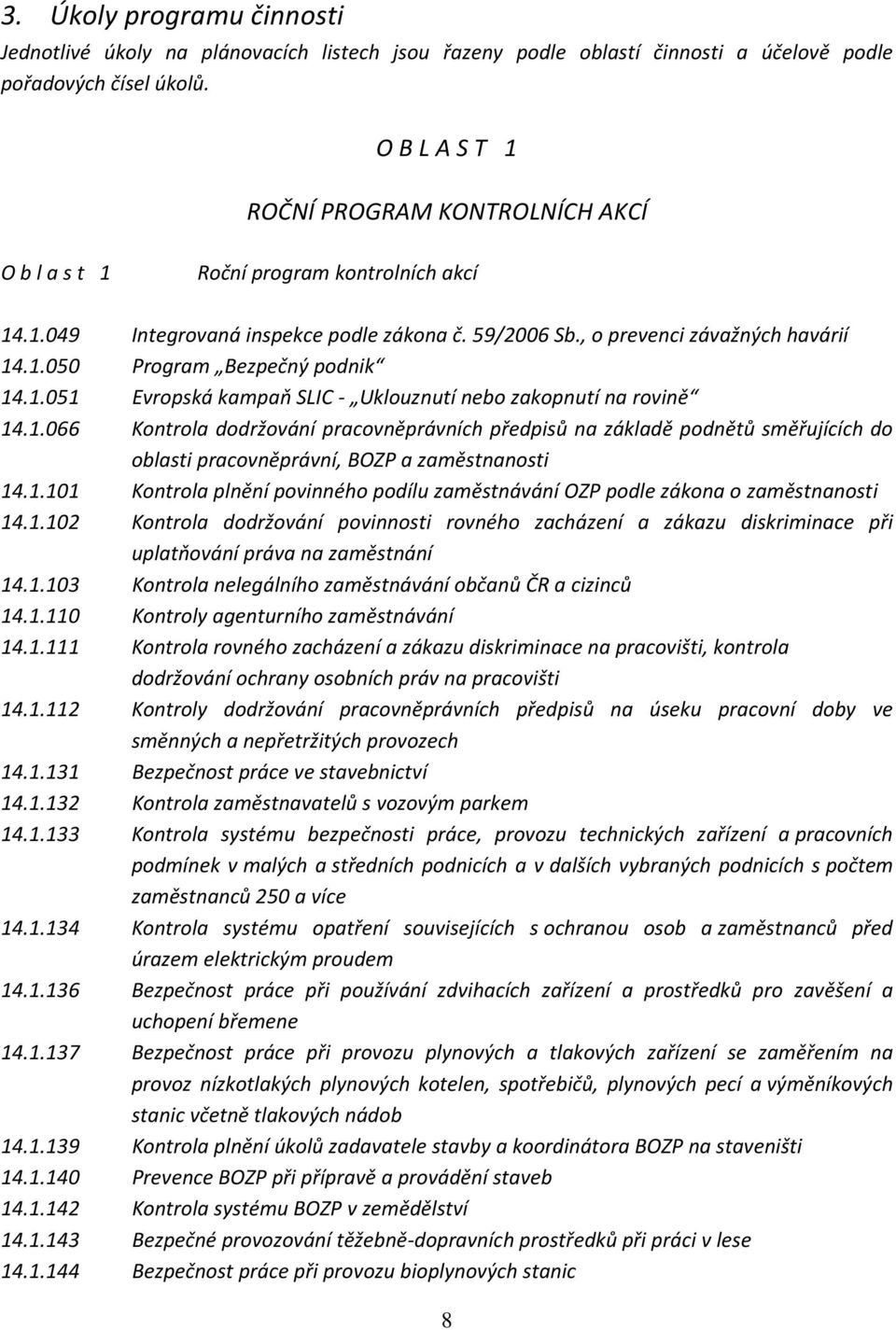 1.051 Evropská kampaň SLIC - Uklouznutí nebo zakopnutí na rovině 14.1.066 Kontrola dodržování pracovněprávních předpisů na základě podnětů směřujících do oblasti pracovněprávní, BOZP a zaměstnanosti 14.