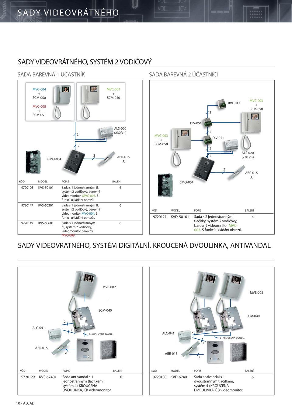 970147 KVS-0301 Sada s 1 jednostranným tl., systém vodičový, barevný videomonitor MVC-004. S funkcí ukládání obrazů.. 970149 KVS-0601 Sada s 1 jednostranným tl.