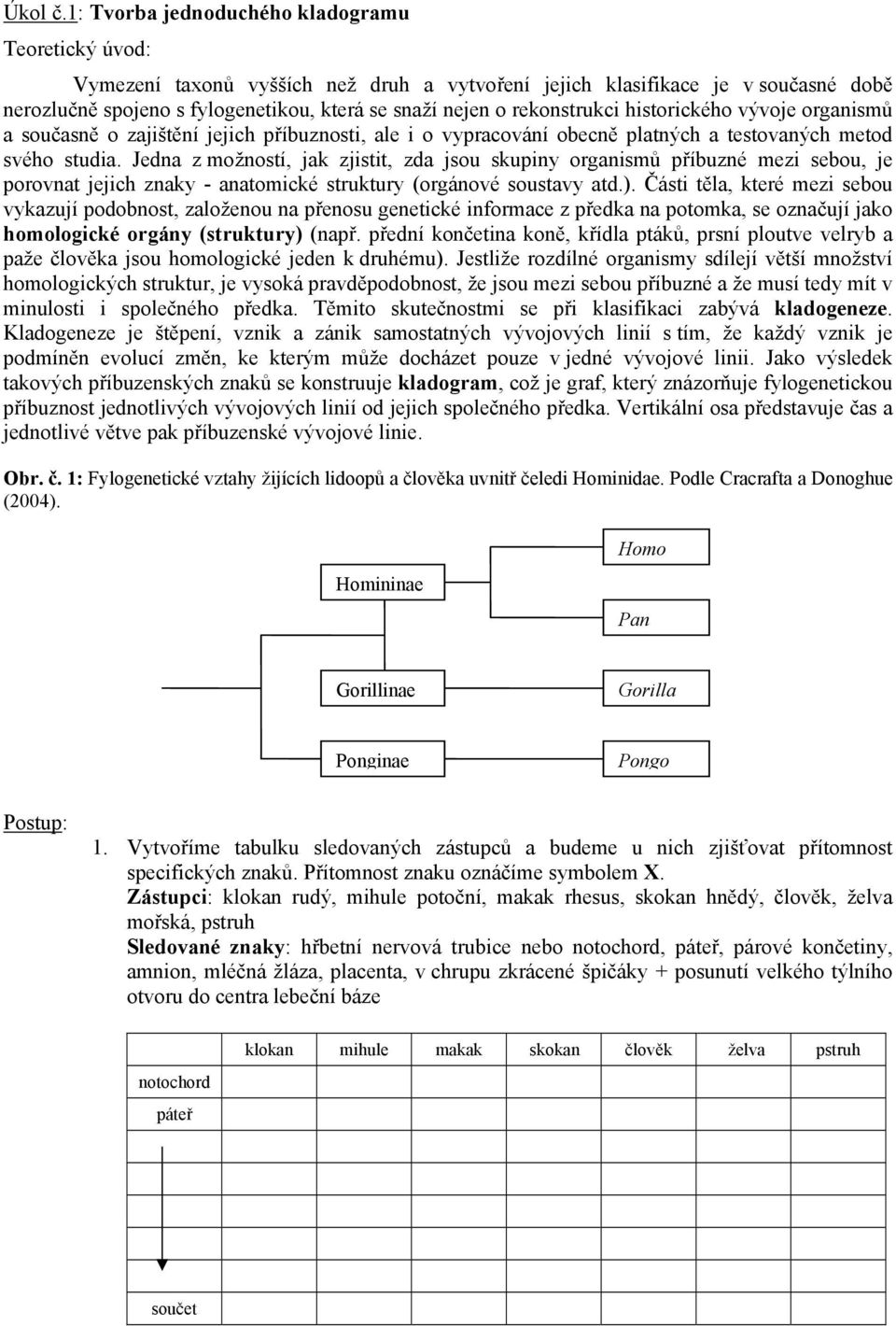 rekonstrukci historického vývoje organismů a současně o zajištění jejich příbuznosti, ale i o vypracování obecně platných a testovaných metod svého studia.