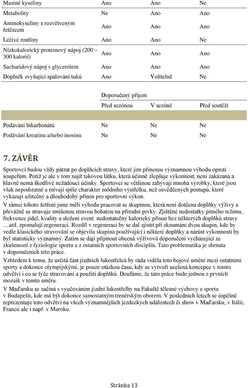 Ne Ne 7. ZÁVĚR Sportovci budou vždy pátrat po doplňcích stravy, které jim přinesou významnou výhodu oproti soupeřům.