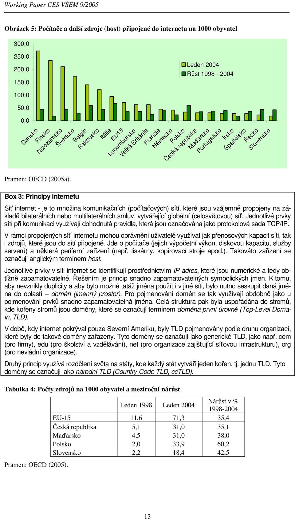 Španělsko Řecko Slovensko Síť internet - je to množina komunikačních (počítačových) sítí, které jsou vzájemně propojeny na základě bilaterálních nebo multilaterálních smluv, vytvářející globální