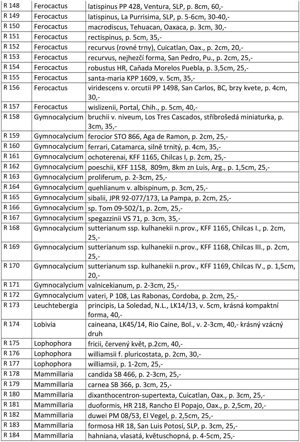 3,5cm, 25,- R 155 Ferocactus santa-maria KPP 1609, v. 5cm, 35,- R 156 Ferocactus viridescens v. orcutii PP 1498, San Carlos, BC, brzy kvete, p. 4cm, R 157 Ferocactus wislizenii, Portal, Chih., p. 5cm, 40,- R 158 Gymnocalycium bruchii v.