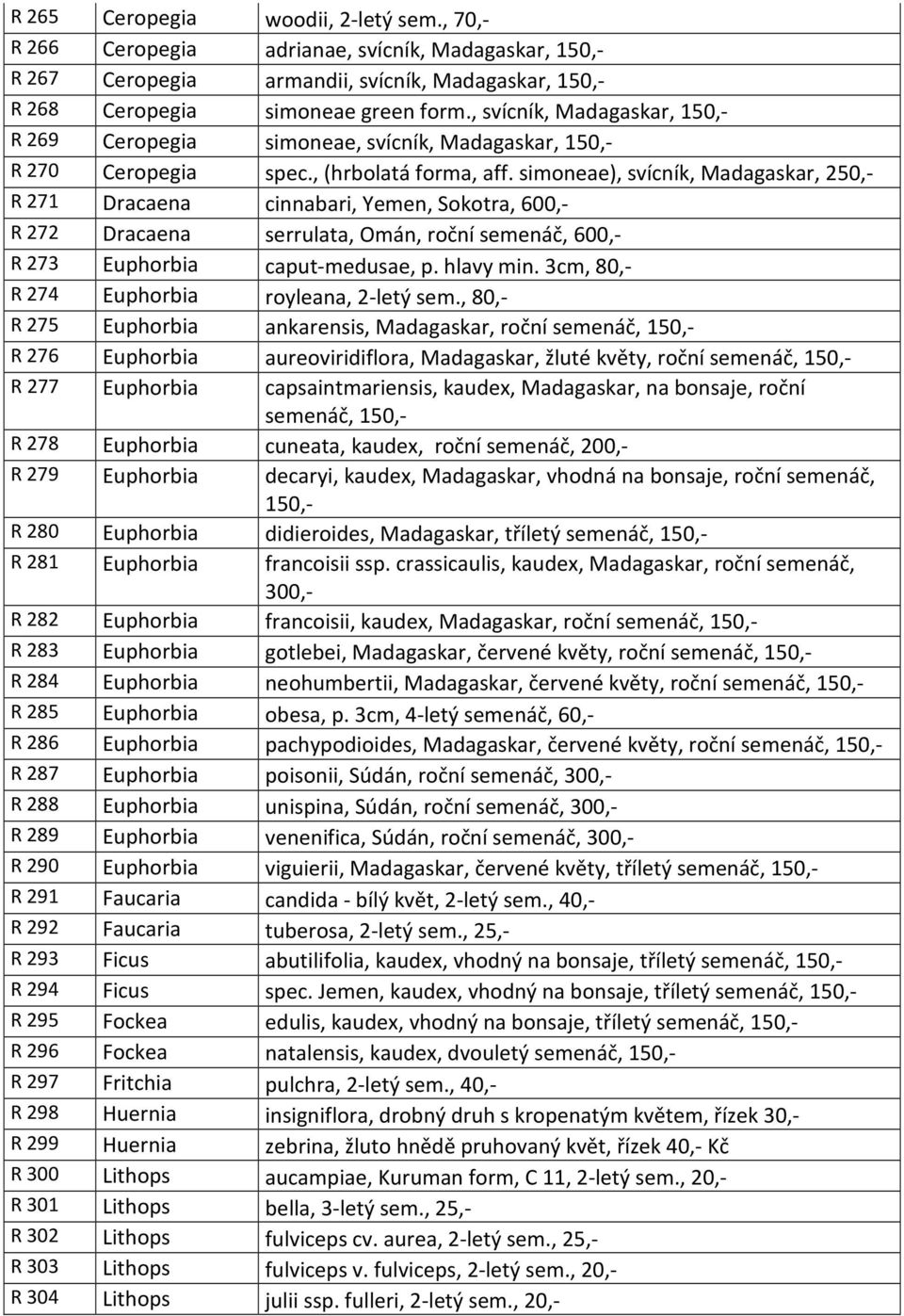 simoneae), svícník, Madagaskar, 250,- R 271 Dracaena cinnabari, Yemen, Sokotra, 600,- R 272 Dracaena serrulata, Omán, roční semenáč, 600,- R 273 Euphorbia caput-medusae, p. hlavy min.