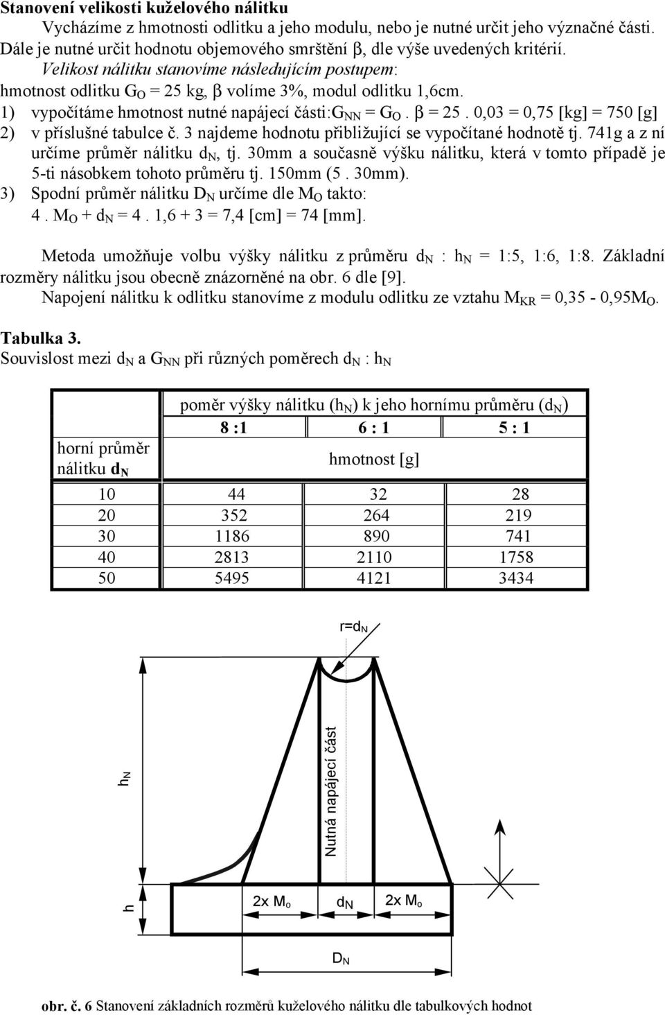 1) vypočítáme hmotnost nutné napájecí části:g = G. β = 5.,3 =,75 [kg] = 75 [g] ) v příslušné tabulce č. 3 najdeme hodnotu přibližující se vypočítané hodnotě tj.