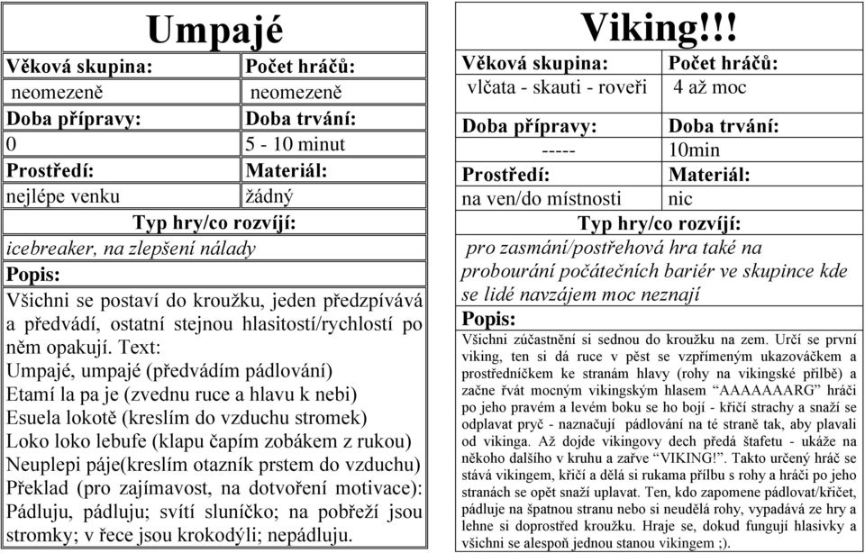 Text: Umpajé, umpajé (předvádím pádlování) Etamí la pa je (zvednu ruce a hlavu k nebi) Esuela lokotě (kreslím do vzduchu stromek) Loko loko lebufe (klapu čapím zobákem z rukou) Neuplepi páje(kreslím