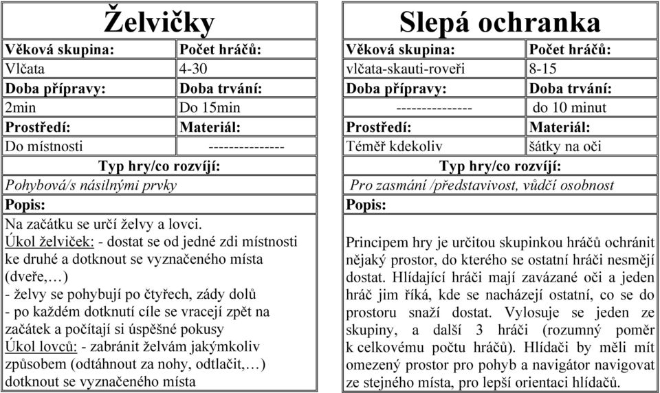 počítají si úspěšné pokusy Úkol lovců: - zabránit želvám jakýmkoliv způsobem (odtáhnout za nohy, odtlačit, ) dotknout se vyznačeného místa Slepá ochranka vlčata-skauti-roveři 8-15 --------------- do