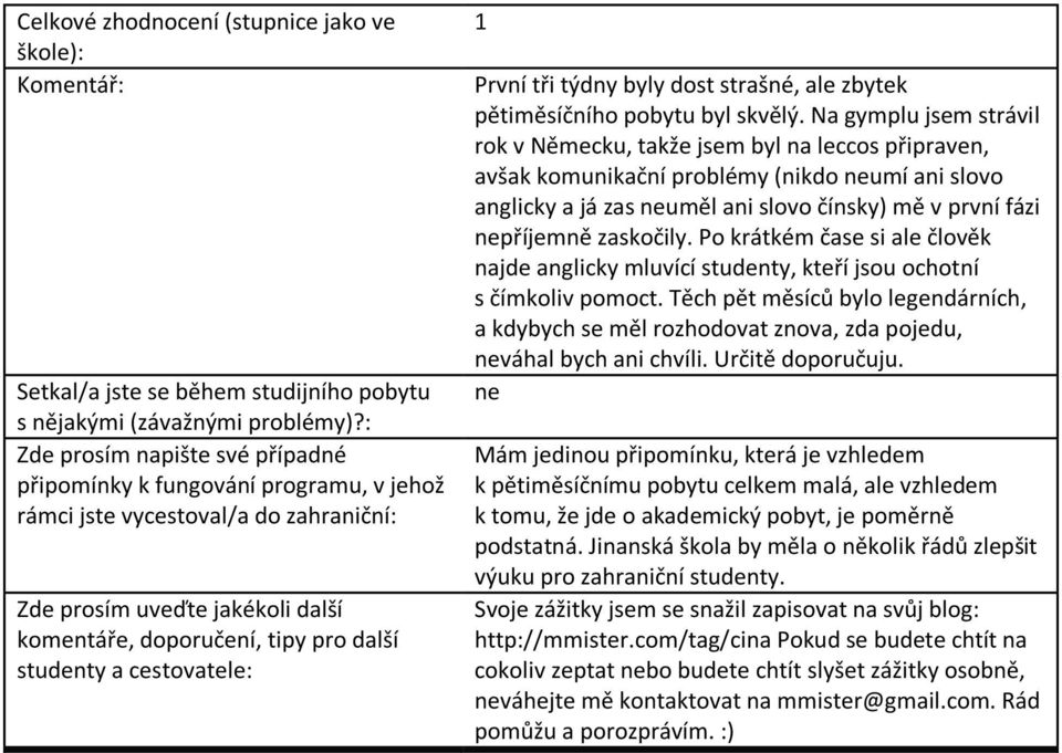 cestovatele: 1 První tři týdny byly dost strašné, ale zbytek pětiměsíčního pobytu byl skvělý.