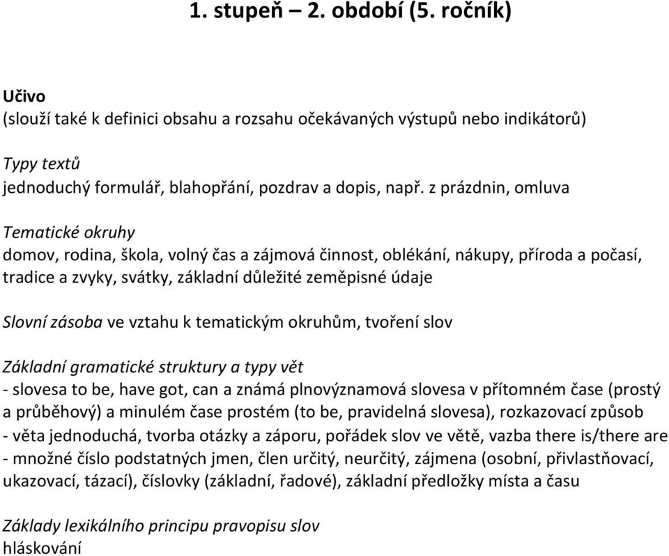 vztahu k tematickým okruhům, tvoření slov Základní gramatické struktury a typy vět - slovesa to be, have got, can a známá plnovýznamová slovesa v přítomném čase (prostý a průběhový) a minulém čase