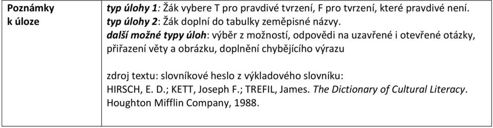 další možné typy úloh: výběr z možností, odpovědi na uzavřené i otevřené otázky, přiřazení věty a obrázku,