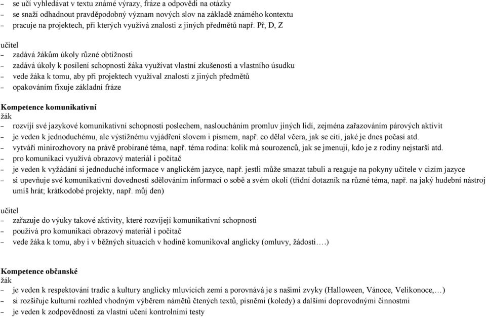 Př, D, Z učitel zadává žákům úkoly různé obtížnosti zadává úkoly k posílení schopnosti žáka využívat vlastní zkušenosti a vlastního úsudku vede žáka k tomu, aby při projektech využíval znalostí z