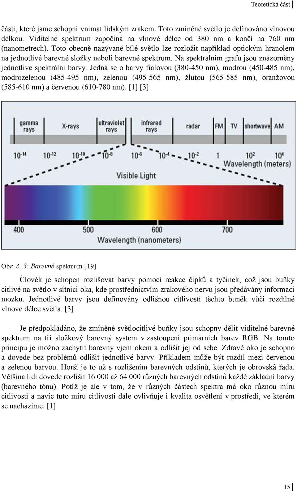 Toto obecně nazývané bílé světlo lze rozložit například optickým hranolem na jednotlivé barevné složky neboli barevné spektrum. Na spektrálním grafu jsou znázorněny jednotlivé spektrální barvy.