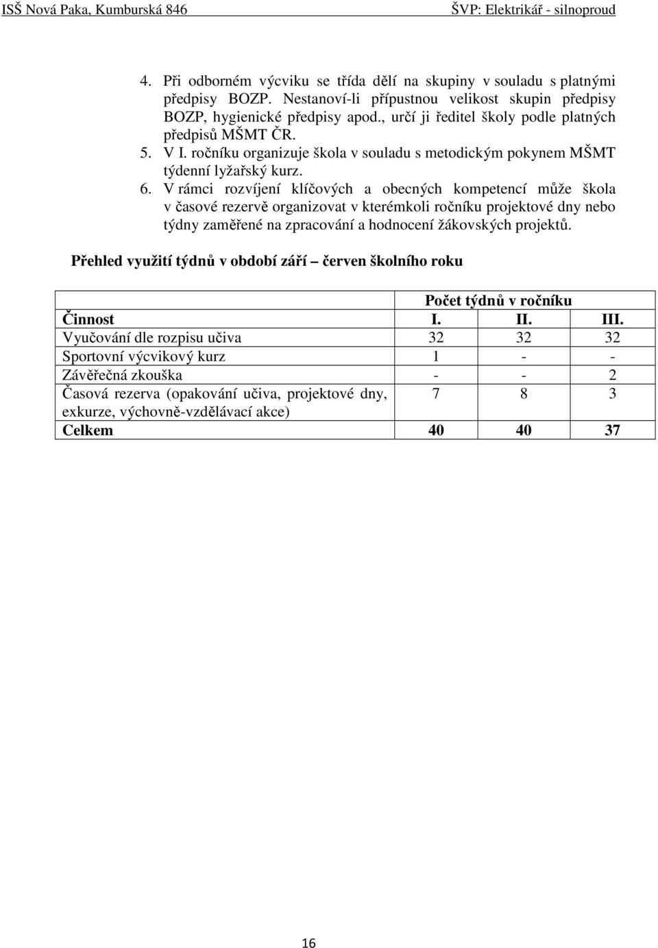 V rámci rozvíjení klíčových a obecných kompetencí může škola v časové rezervě organizovat v kterémkoli ročníku projektové dny nebo týdny zaměřené na zpracování a hodnocení žákovských projektů.