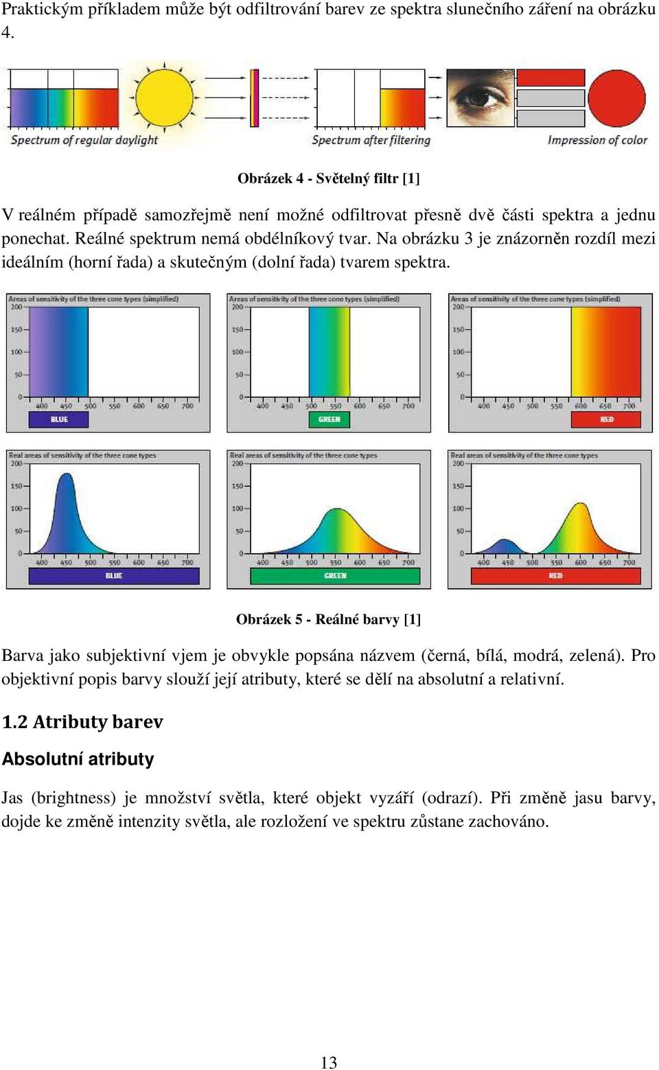 Na obrázku 3 je znázorněn rozdíl mezi ideálním (horní řada) a skutečným (dolní řada) tvarem spektra.