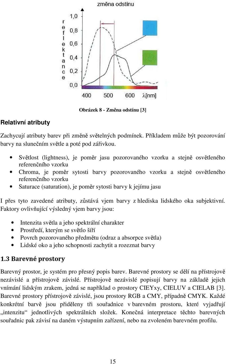 (saturation), je poměr sytosti barvy k jejímu jasu I přes tyto zavedené atributy, zůstává vjem barvy z hlediska lidského oka subjektivní.