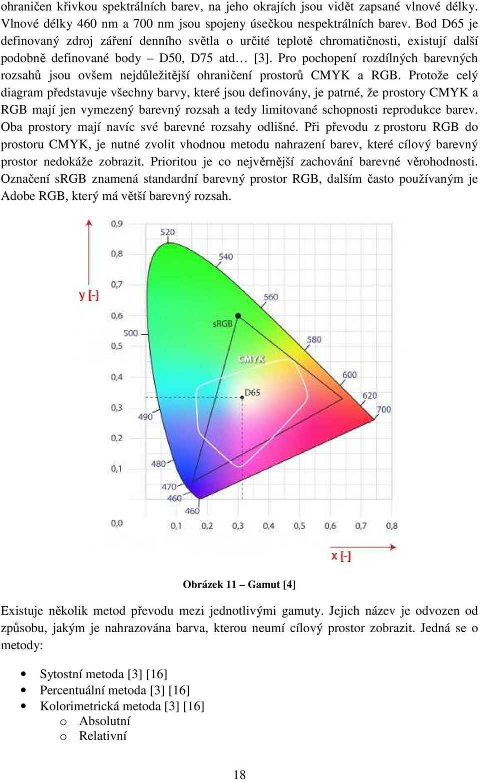 Pro pochopení rozdílných barevných rozsahů jsou ovšem nejdůležitější ohraničení prostorů CMYK a RGB.