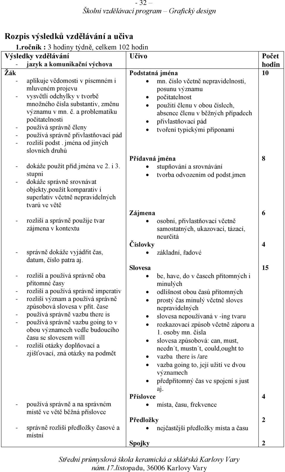 číslo včetně nepravidelností, posunu významu - vysvětlí odchylky v tvorbě počitatelnost množného čí