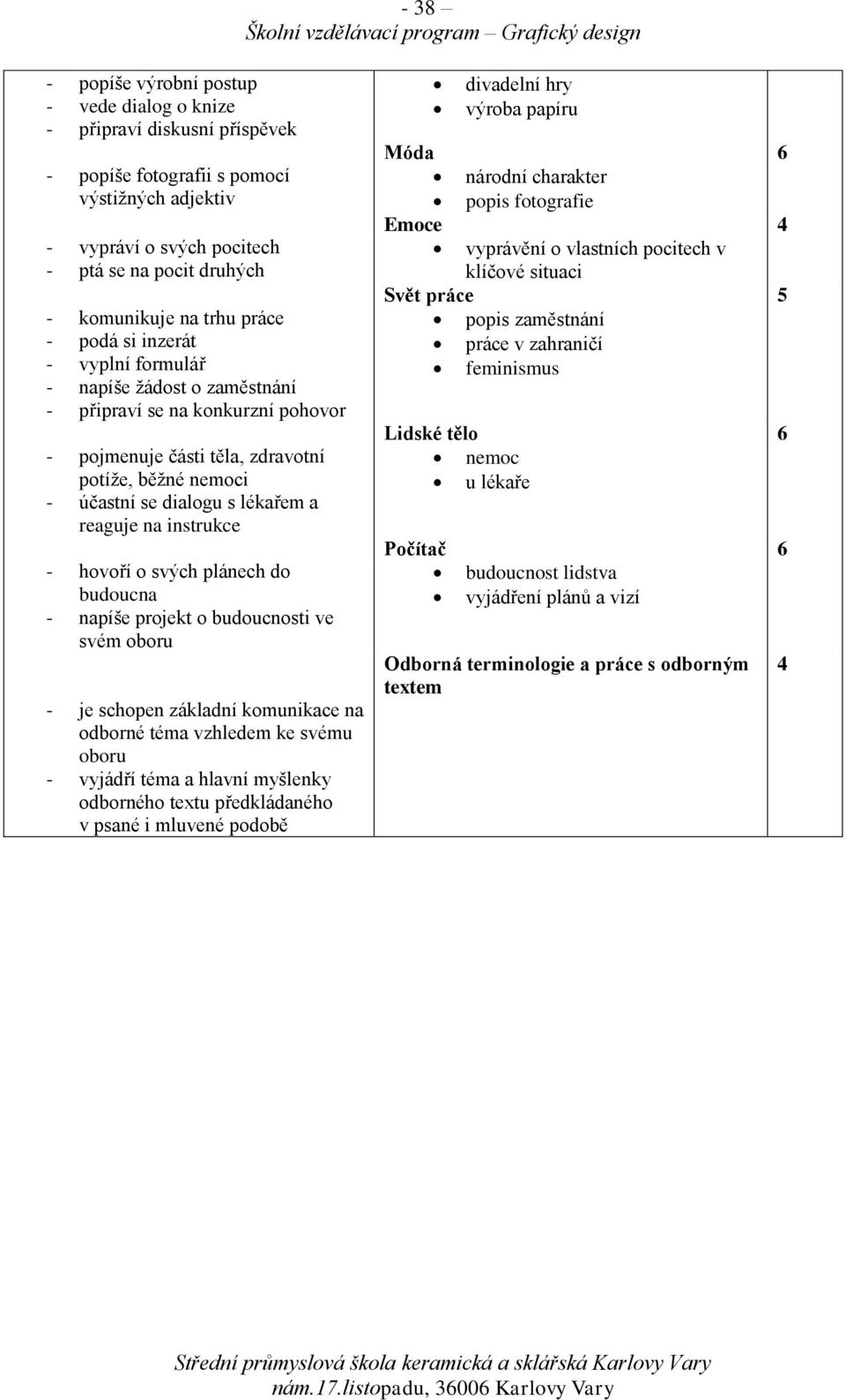 reaguje na instrukce - hovoří o svých plánech do budoucna - napíše projekt o budoucnosti ve svém oboru - je schopen základní komunikace na odborné téma vzhledem ke svému oboru - vyjádří téma a hlavní