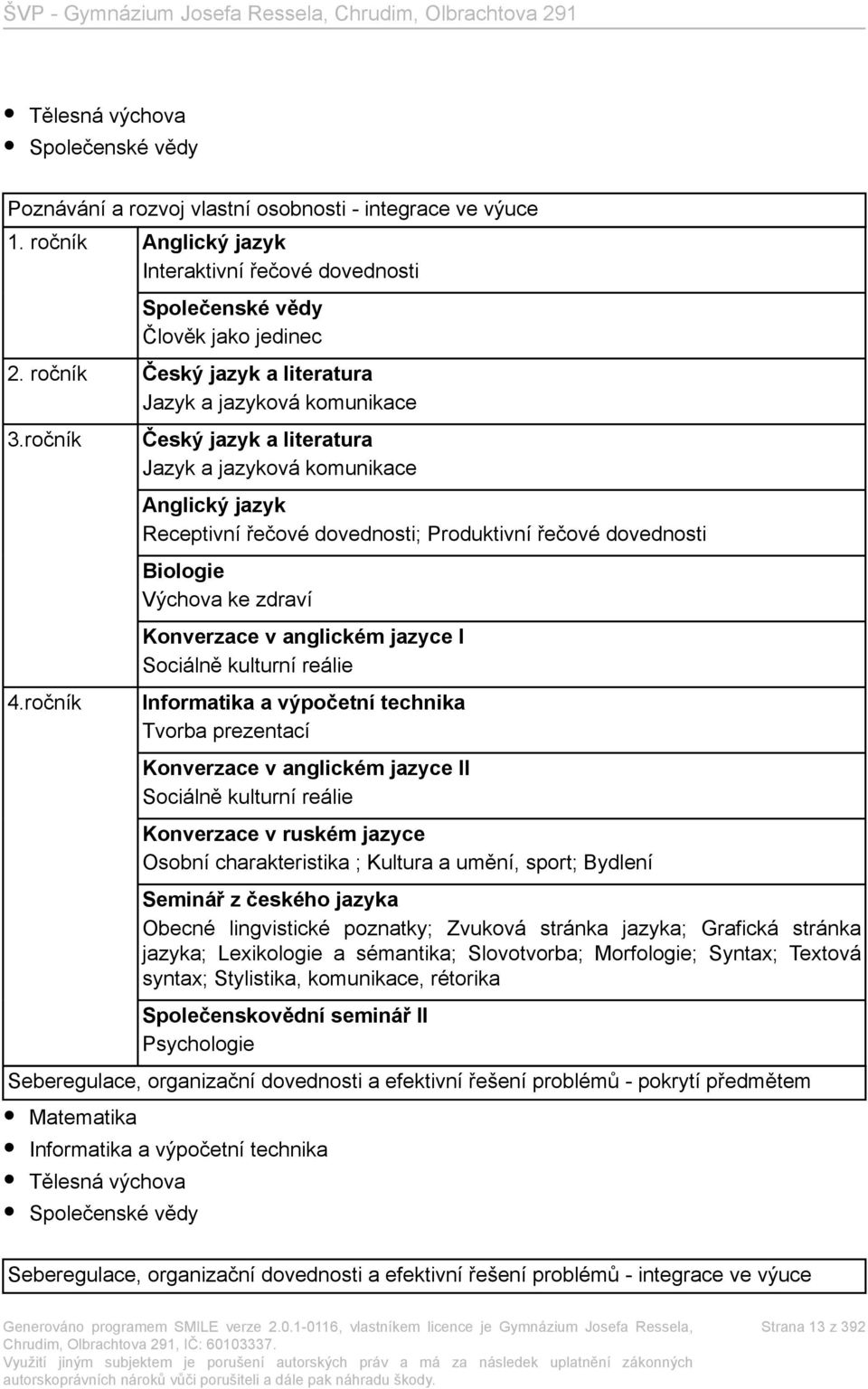 ročník Český jazyk a literatura Jazyk a jazyková komunikace Anglický jazyk Receptivní řečové dovednosti; Produktivní řečové dovednosti Biologie Výchova ke zdraví Konverzace v anglickém jazyce I