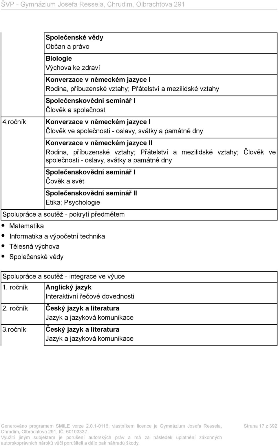 společnosti - oslavy, svátky a památné dny Společenskovědní seminář I Čověk a svět Společenskovědní seminář II Etika; Psychologie Spolupráce a soutěž - pokrytí předmětem Matematika Informatika a