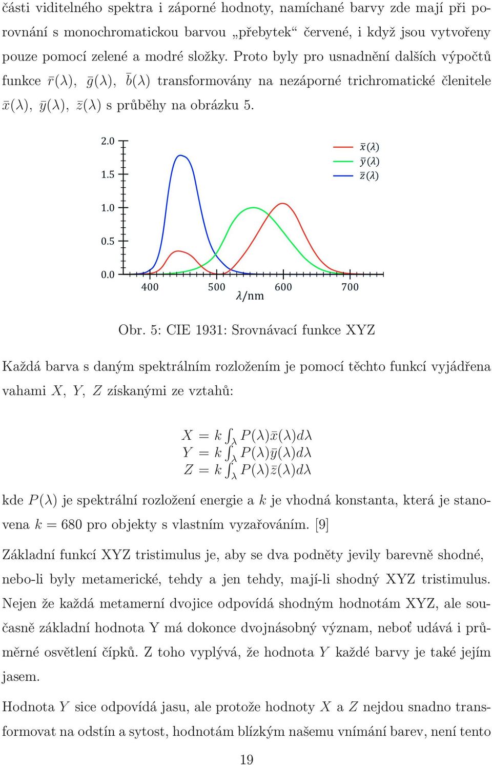 5: CIE 1931: Srovnávací funkce XYZ Každá barva s daným spektrálním rozložením je pomocí těchto funkcí vyjádřena vahami X, Y, Zzískanýmizevztahů: X= k λ P(λ) x(λ)dλ Y = k λ P(λ)ȳ(λ)dλ Z= k λ P(λ)