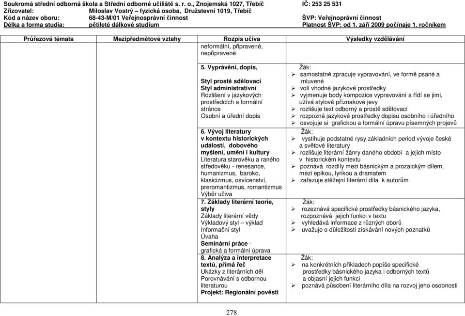 preromantizmus, romantizmus Výběr učiva 7. Základy literární teorie, styly Základy literární vědy Výkladový styl výklad Informační styl Úvaha Seminární práce - grafická a formální úprava 8.