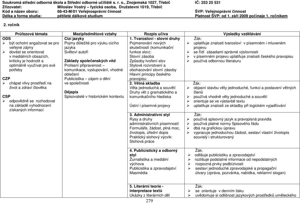 pravopisu ve společnosti ODS být ochotni angažovat se pro veřejné zájmy dovést se orientovat v mediálních obsazích, kriticky je hodnotit a optimálně využívat pro své potřeby CZP chápat vlivy