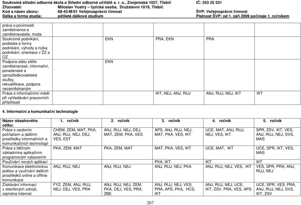 IKT IKT 4. Informační a komunikační technologie Název obsahového 1. ročník 2. ročník 3. ročník 4. ročník 5.