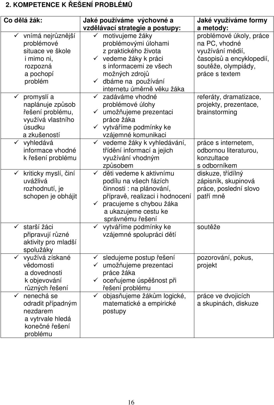 vědomosti a dovednosti k objevování různých řešení nenechá se odradit případným nezdarem a vytrvale hledá konečné řešení problému Jaké používáme výchovné a vzdělávací strategie a postupy: motivujeme