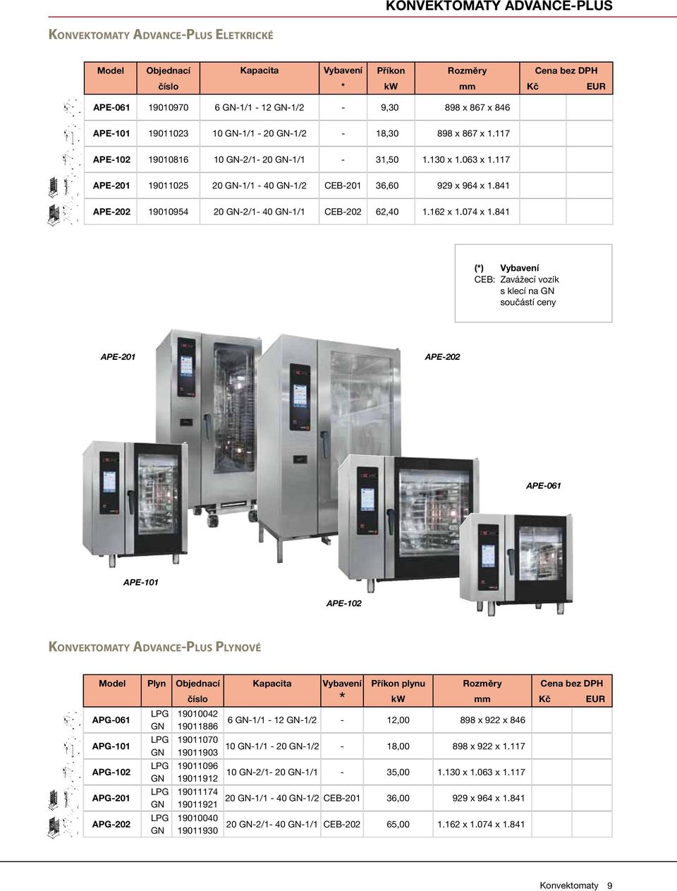 841 APE-202 19010954 20 GN-2/1-40 GN-1/1 CEB-202 62,40 1.162 x 1.074 x 1.