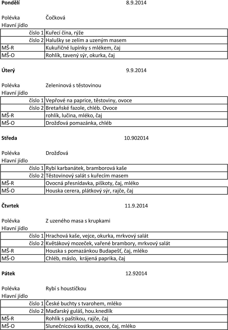 902014 Drožďová Rybí karbanátek, bramborová kaše Těstovinový salát s kuřecím masem Ovocná přesnídavka, piškoty, čaj, mléko Houska cerera, plátkový sýr, rajče, čaj Čtvrtek 11.9.2014 Z uzeného masa s