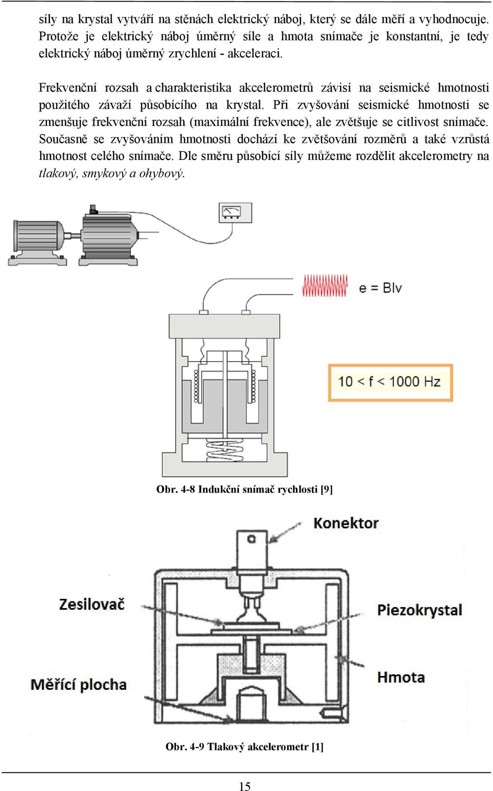 Frekvenční rozsah a charakteristika akcelerometrů závisí na seismické hmotnosti použitého závaží působícího na krystal.